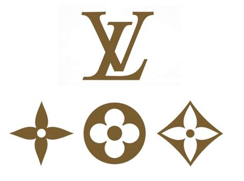 branding louis vuitton|louis vuitton website.